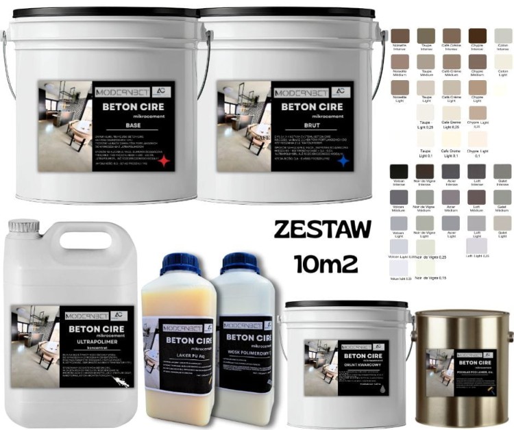 zestaw, mikrocement, mikrobeton, na podłogi, na ściany, wytrzymały