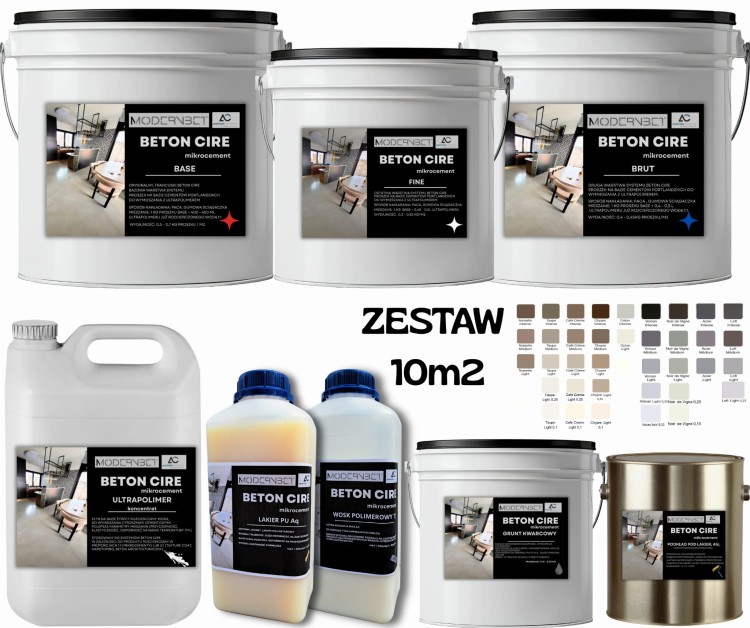 zestaw mikrocement, mikrobeton na PODŁOGI.jpg