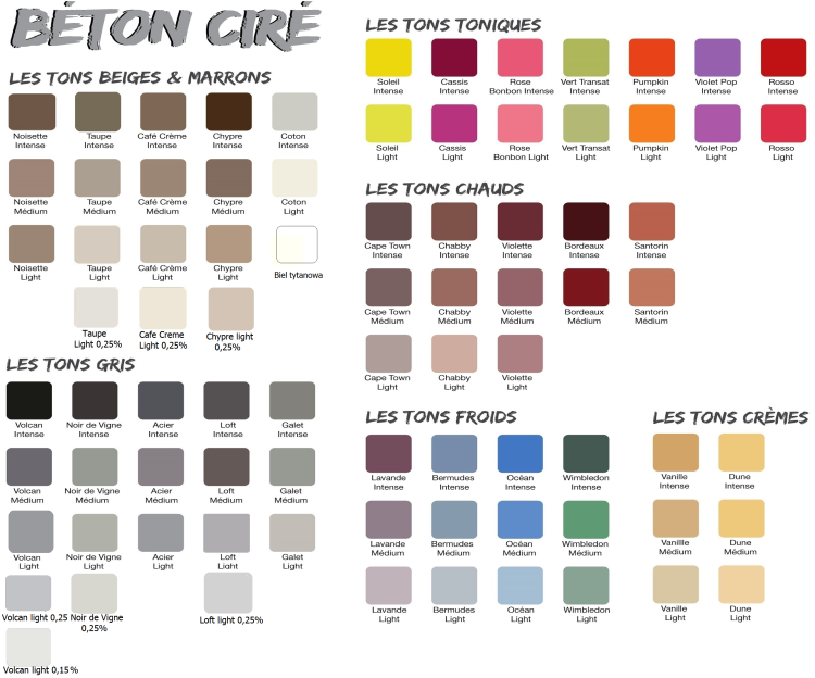 paleta barw mikrobeton, mikrocement cire plus.png